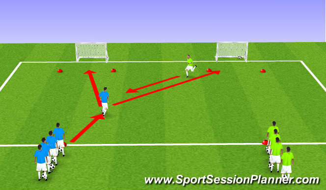 Football/Soccer Session Plan Drill (Colour): Attacking and Recovering