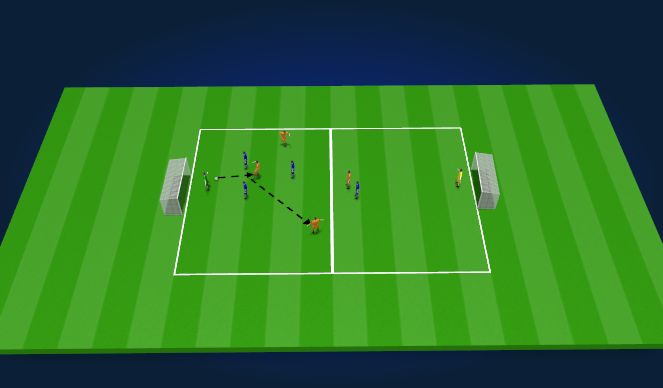 Football/Soccer Session Plan Drill (Colour): Screen 1