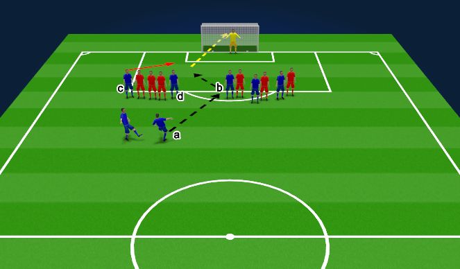 Football/Soccer Session Plan Drill (Colour): Screen 1