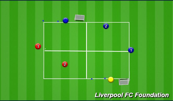 Football/Soccer Session Plan Drill (Colour): Screen 1