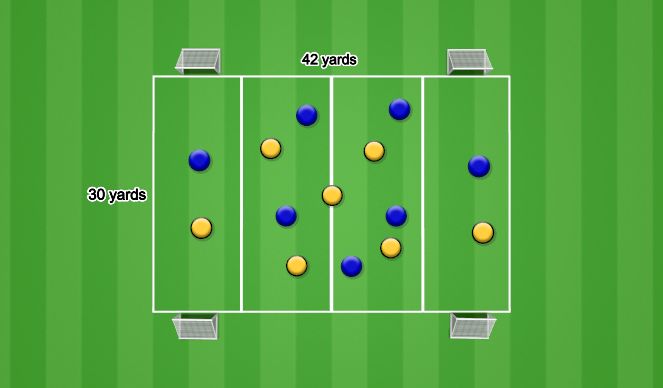 Football/Soccer Session Plan Drill (Colour): General