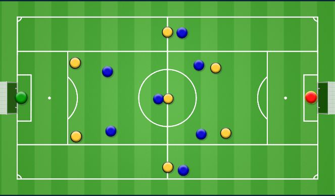 Football/Soccer Session Plan Drill (Colour): SSG