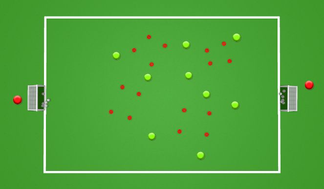Football/Soccer Session Plan Drill (Colour): Shark Reef