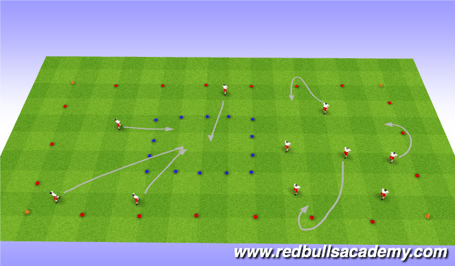 Football/Soccer Session Plan Drill (Colour): Un-Opposed