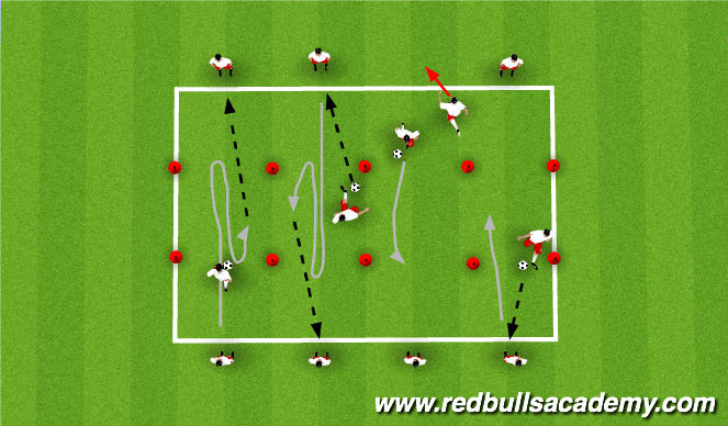 Football/Soccer Session Plan Drill (Colour): Unopposed