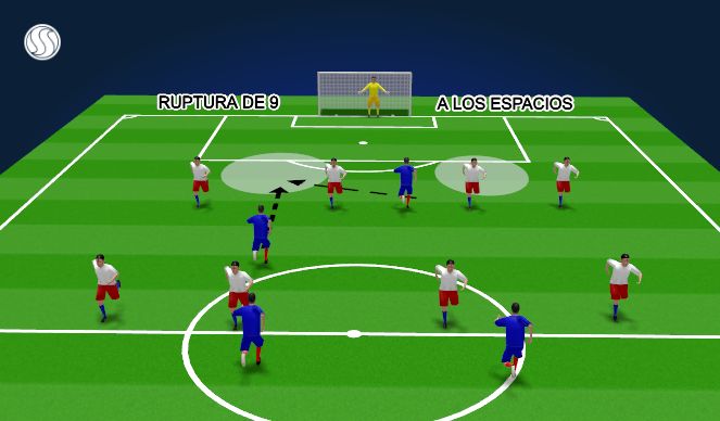 Football/Soccer Session Plan Drill (Colour): Pantalla 1