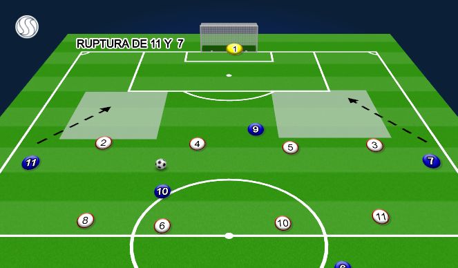 Football/Soccer Session Plan Drill (Colour): Pantalla 2