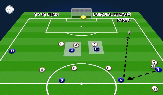 Football/Soccer Session Plan Drill (Colour): Pantalla 3