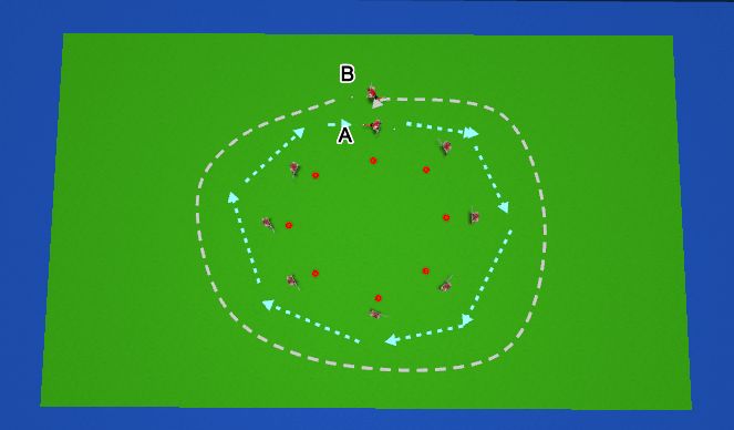 Hockey Session Plan Drill (Colour): Duck, Duck, Goose