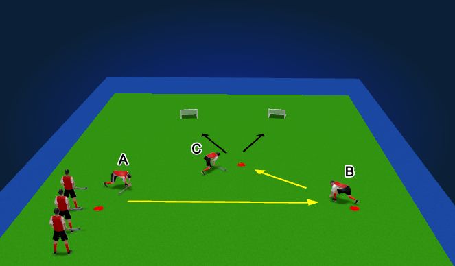 Hockey Session Plan Drill (Colour): Target Sweep Passing