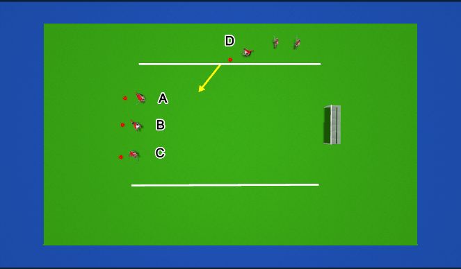 Hockey Session Plan Drill (Colour): 3V1's