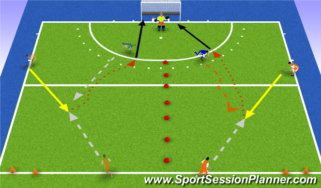 Hockey Session Plan Drill (Colour): press