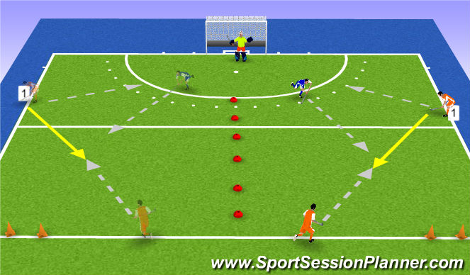 Hockey Session Plan Drill (Colour): combineren
