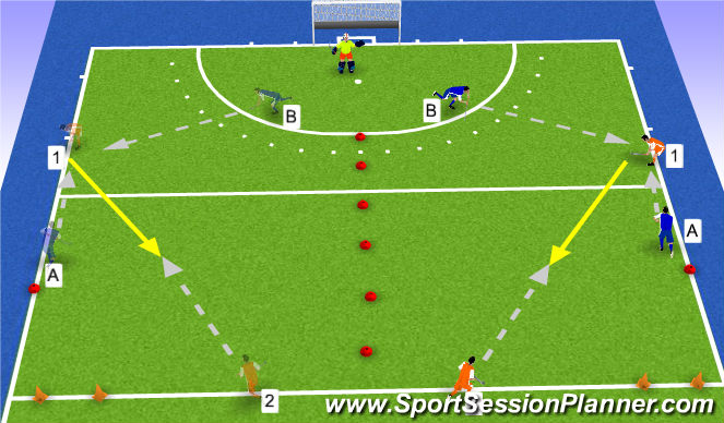 Hockey Session Plan Drill (Colour): onder druk