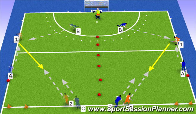 Hockey Session Plan Drill (Colour): tempo maken