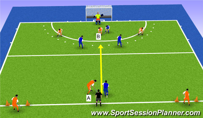 Hockey Session Plan Drill (Colour): uitverdedigen met extra bal