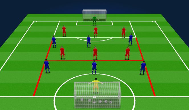 Football/Soccer Session Plan Drill (Colour): Full practice