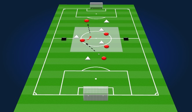 Football/Soccer Session Plan Drill (Colour): Skill Development 3