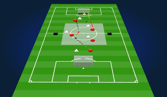 Football/Soccer Session Plan Drill (Colour): Small Sided Game
