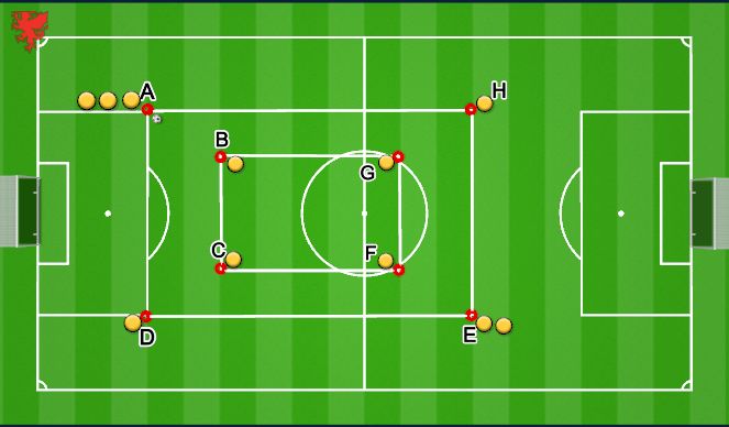 Football/Soccer Session Plan Drill (Colour): Passing Pattern