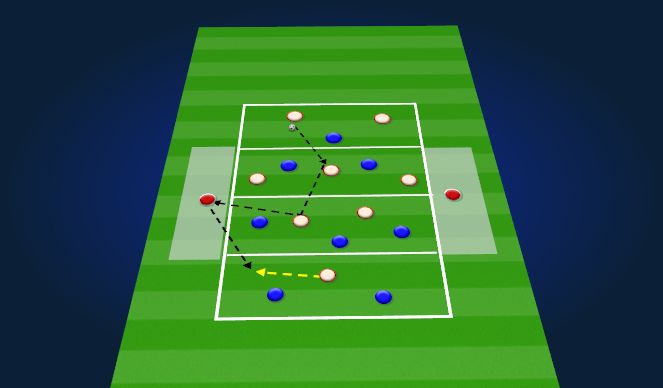 Football/Soccer Session Plan Drill (Colour): Screen 1