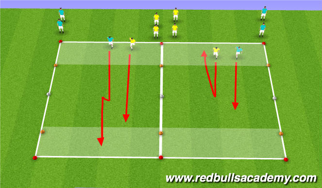 Football/Soccer Session Plan Drill (Colour): Unopposed
