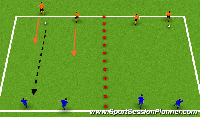 Football/Soccer Session Plan Drill (Colour): 2v2 Defending