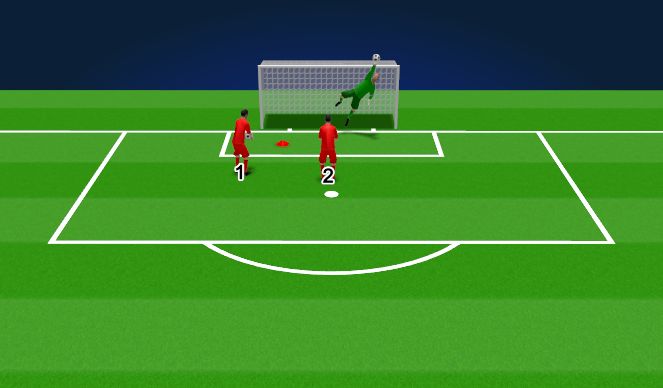 Football/Soccer Session Plan Drill (Colour): Technical-Top hand
