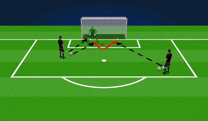 Football/Soccer Session Plan Drill (Colour): Recovery Movements-M3RD