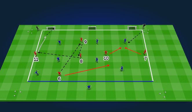 Football/Soccer Session Plan Drill (Colour): Transitions