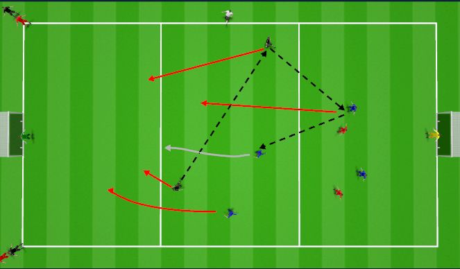 Football/Soccer Session Plan Drill (Colour): Attacking Transition