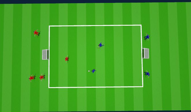 Football/Soccer Session Plan Drill (Colour): Attacking Transition