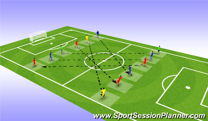 Football/Soccer Session Plan Drill (Colour): Blocked