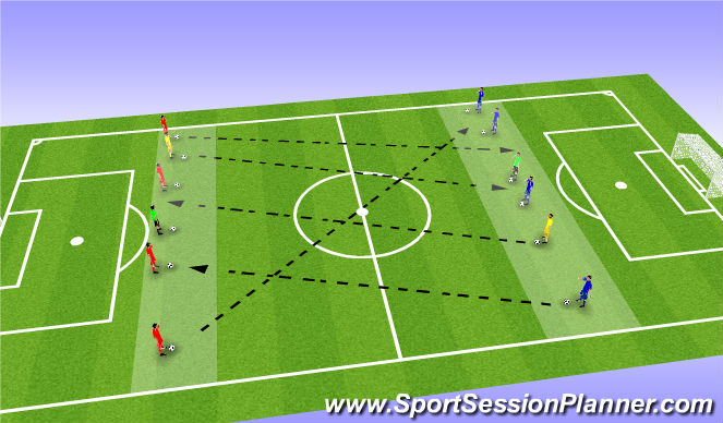 Football/Soccer Session Plan Drill (Colour): Variable