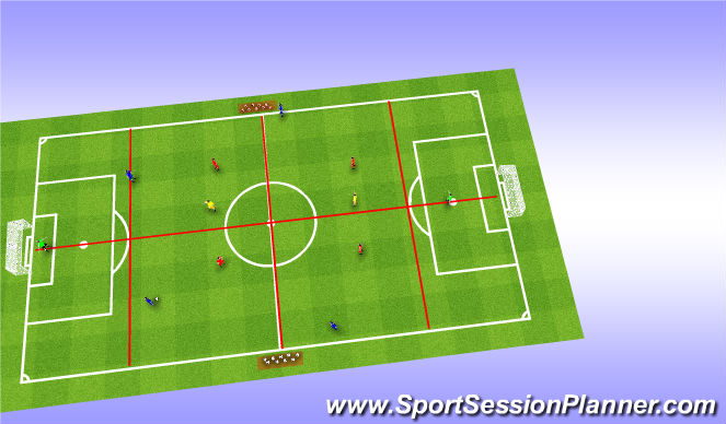 Football/Soccer Session Plan Drill (Colour): Small Sided Game