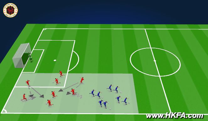 Football/Soccer Session Plan Drill (Colour): Warm Up