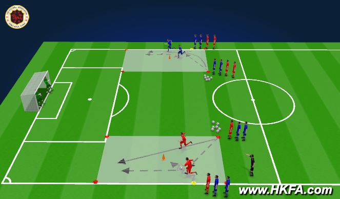 Football/Soccer Session Plan Drill (Colour): T1