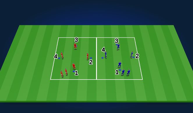 Football/Soccer Session Plan Drill (Colour): Set up