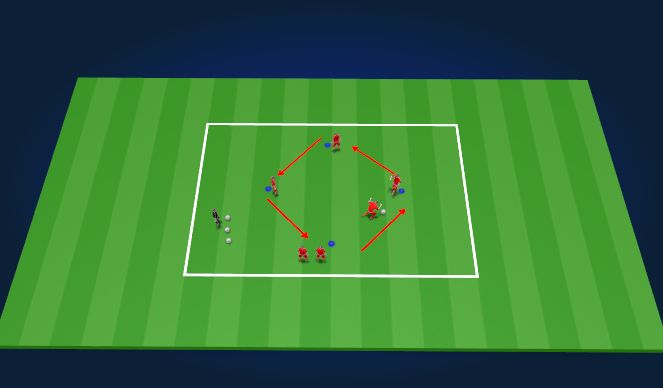 Football/Soccer Session Plan Drill (Colour): Phase 1