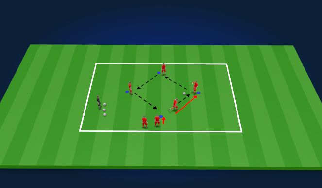 Football/Soccer Session Plan Drill (Colour): Phase 2