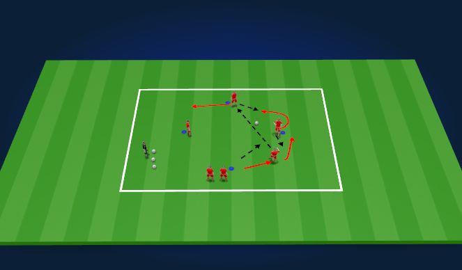 Football/Soccer Session Plan Drill (Colour): Phase 4 - advanced