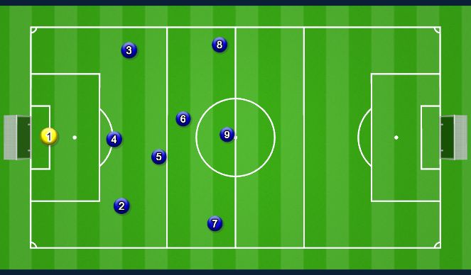 Football/Soccer Session Plan Drill (Colour): Screen 1