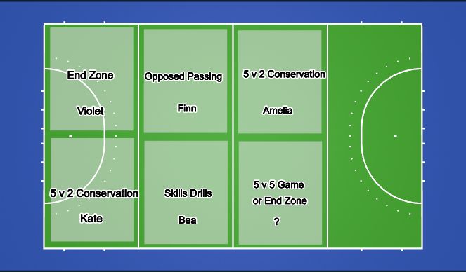 Hockey Session Plan Drill (Colour): Pitch Layout
