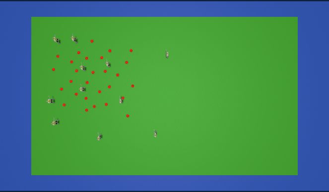 Hockey Session Plan Drill (Colour): Warm up - Domes and dishes