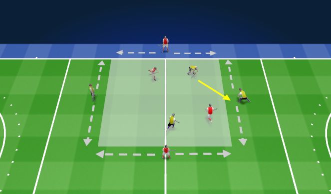 Hockey Session Plan Drill (Colour): Opposed Passing Box