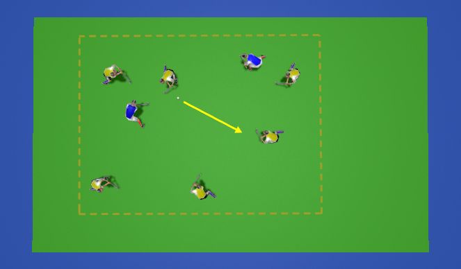 Hockey Session Plan Drill (Colour): Piggy in the middle