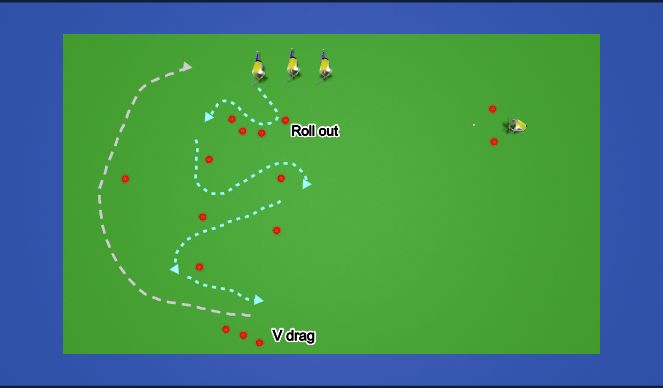 Hockey Session Plan Drill (Colour): Skills Exercise