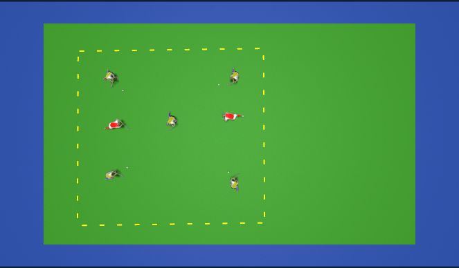 Hockey Session Plan Drill (Colour): 5v2 Conservation