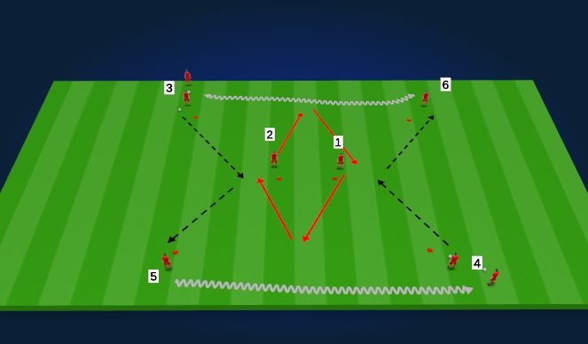 Football/Soccer Session Plan Drill (Colour): Technical (Unopposed) - Everton Box