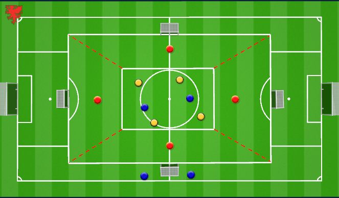 Football/Soccer Session Plan Drill (Colour): Skill Based Practice